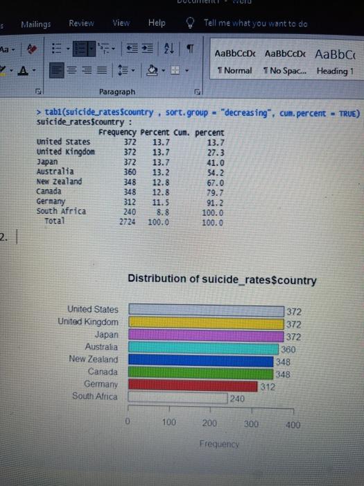 How to add percent to the same graph( with same colors &