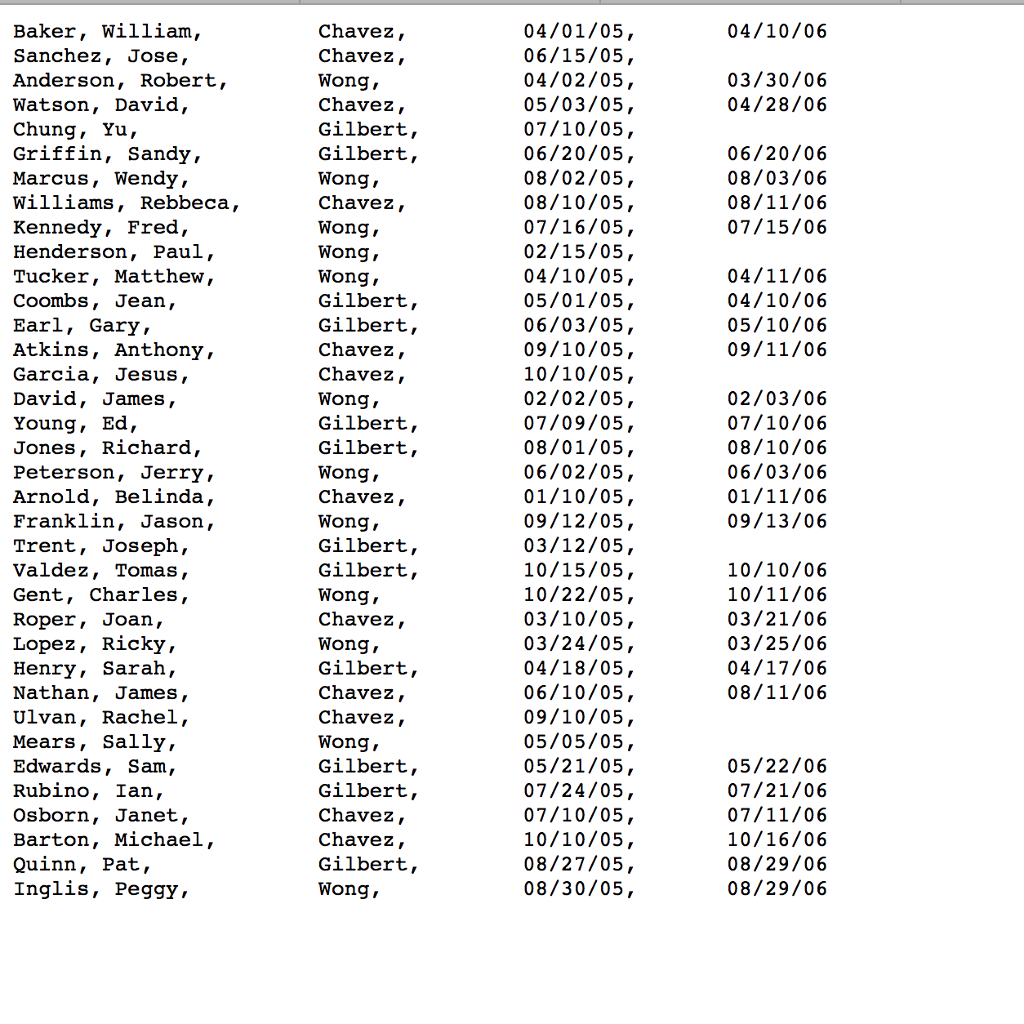 Use Java and do part 2. Thank you 04/10/06 Baker, William, Sanchez,