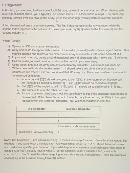  NEEDED IN C# | NOT JAVA | NEEDED IN C# Background: