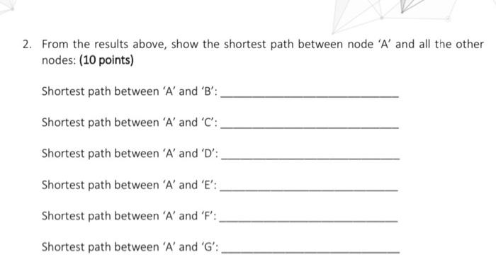 Consider the following network. The numbers on links between the nodes represent