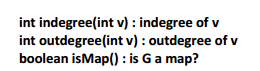 The indegree of a vertex in a digraph is the number of