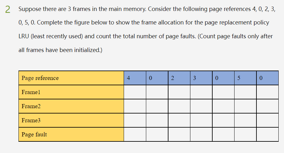  2 Suppose there are 3 frames in the main memory. Consider