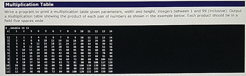 What is the program solution that will help me get this result
