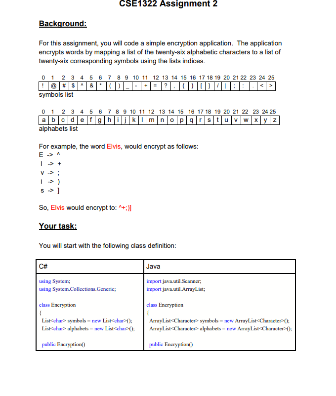 C# ONLY C# ONLY C# ONLY CSE1322 Assignment 2 Background: For this