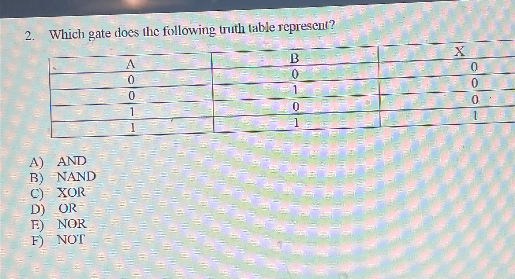  Which gate does the following truth table represent? \table[[A,B,X],[0,0,0],[0,1,0],[1,0,0],[1,1,1]] A) AND