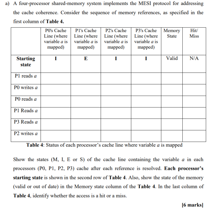  a) A four-processor shared-memory system implements the MESI protocol for addressing
