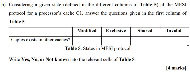 the cache coherence. Consider the sequence of memory references, as specified in
