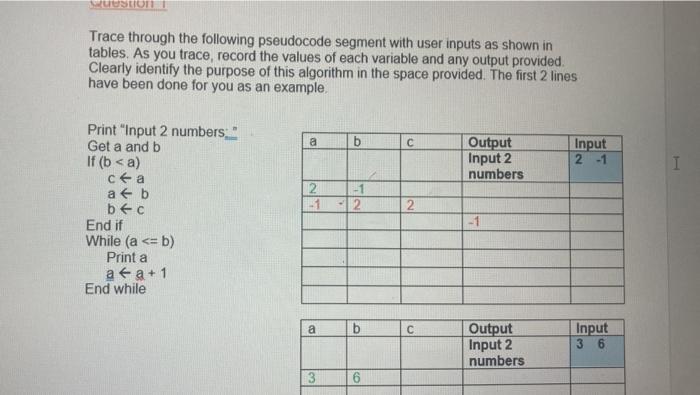  Trace through the following pseudocode segment with user inputs as shown