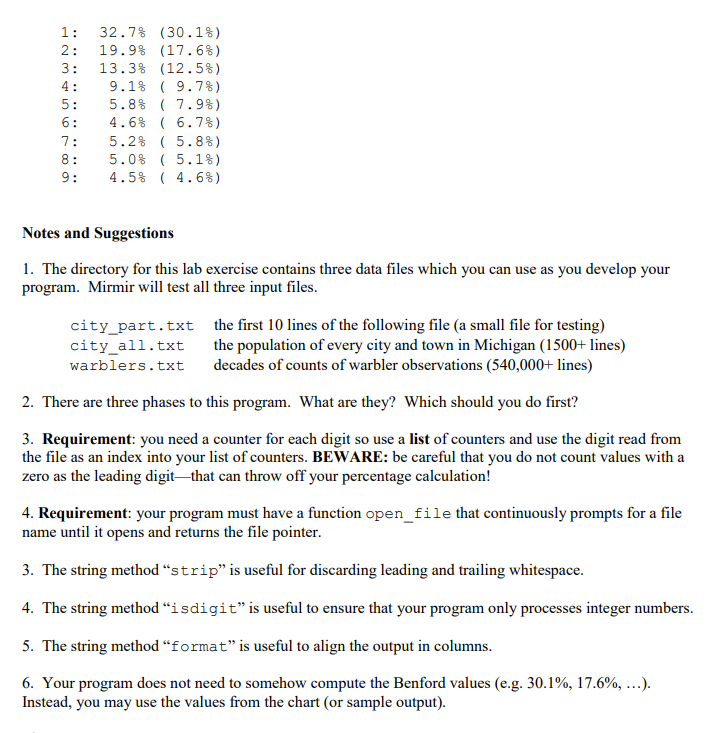 (sometimes called the First-Digit Law) is an observation about the distribution of