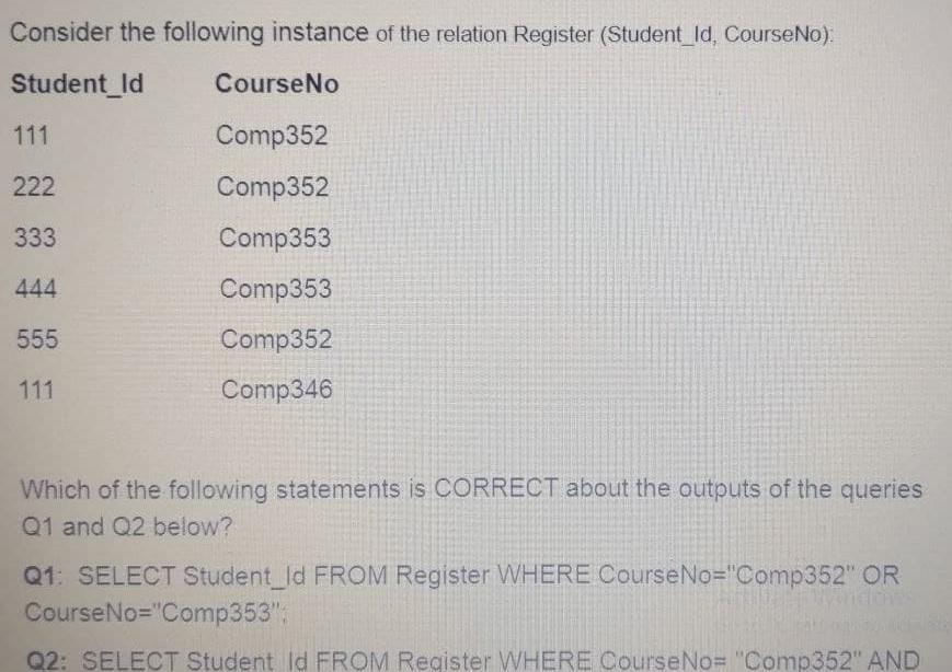  a) Q1 returns 5 tuples and Q2 return 4 tuples b)