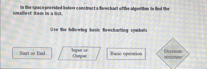  In the space provided below constructa flowchart of the algorithm to