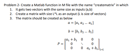  0 a + bulL Problem 2- Create a Matlab function in
