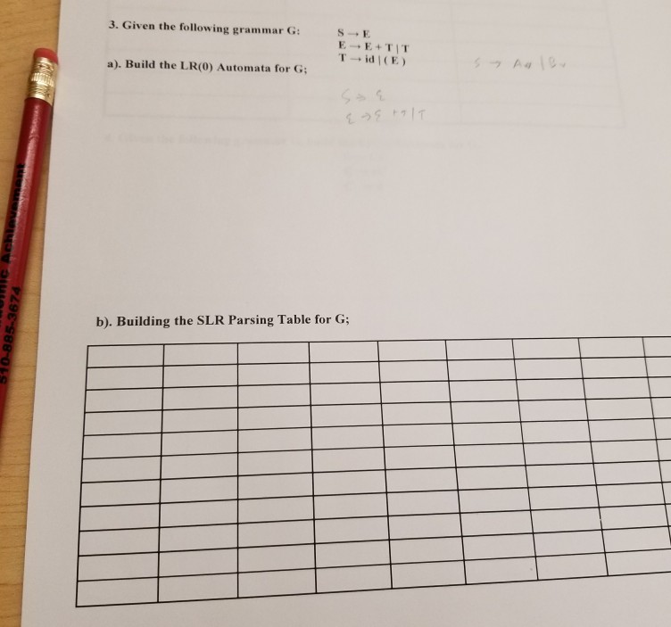  3. Given the following grammar G: S.E E E TIT T_+