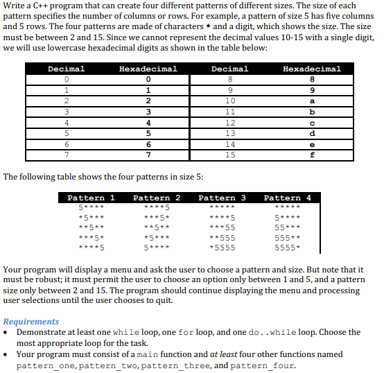  Write a C++ program that can create four different patterns of