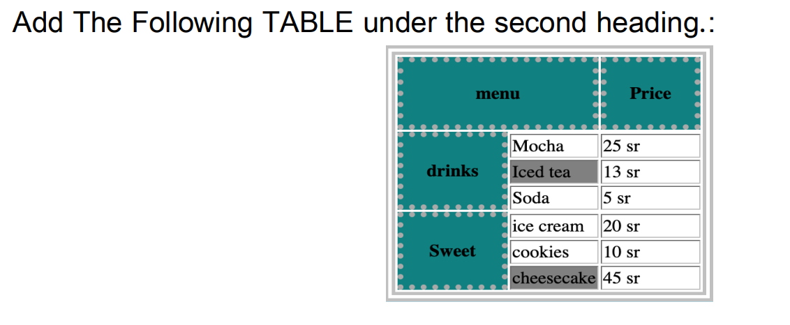 i want this table in html and css Add The Following TABLE