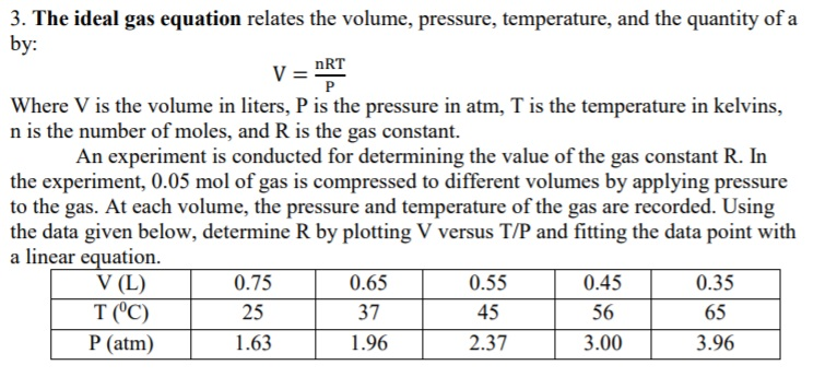 matlab code with explanation 3. The ideal gas equation relates the