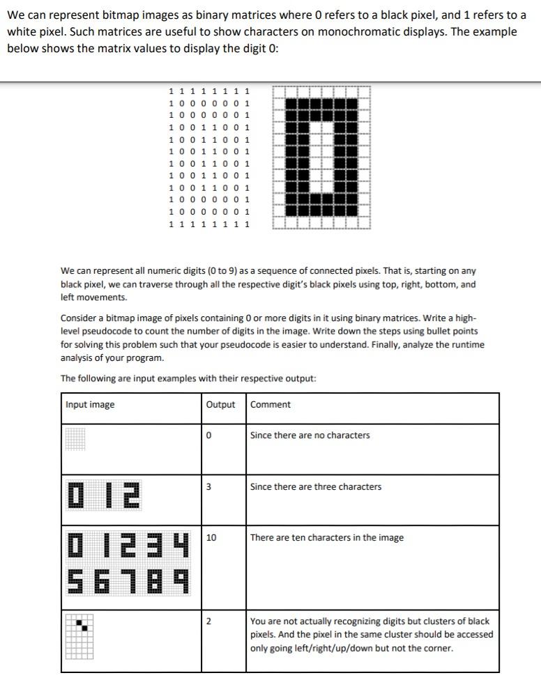  We can represent bitmap images as binary matrices where 0 refers
