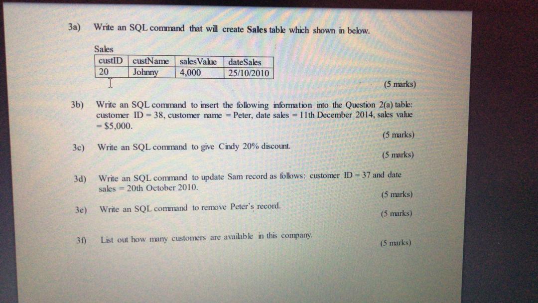 ) Write an SQL command that will create Sales table which