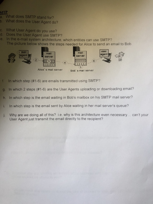  MTP a. What does SMTP stand for? b. What does the