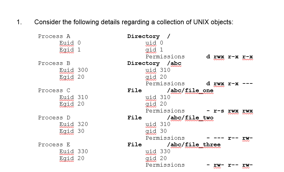 A.)Assume that /abc/file_one is a program which attempts to create a