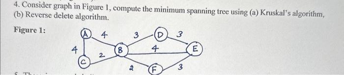  4. Consider graph in Figure 1, compute the minimum spanning tree