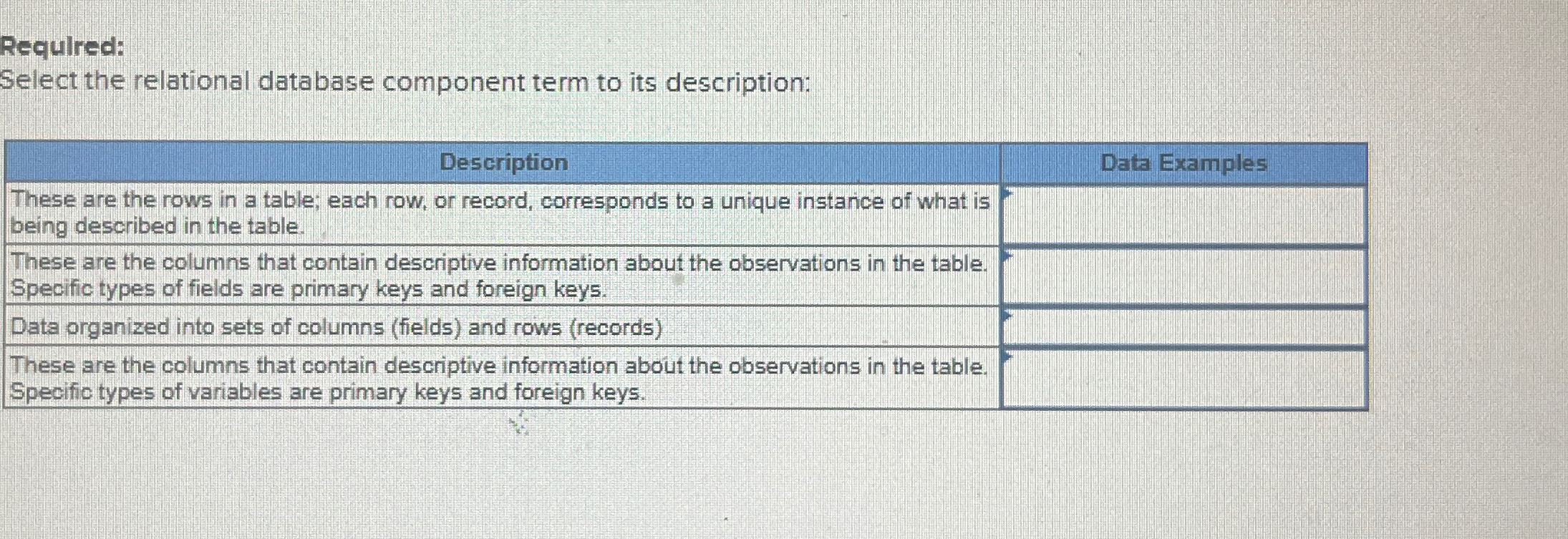 Requilred: Select the relational database component term to its description: \table[[Description],[These