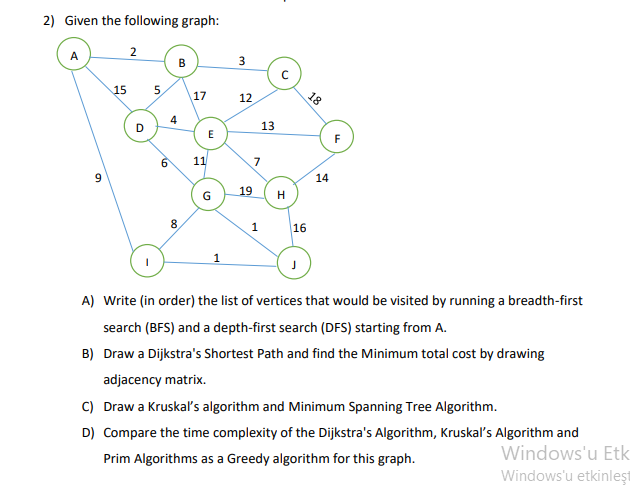 2) Given the following graph: A 2 B 3 15 5