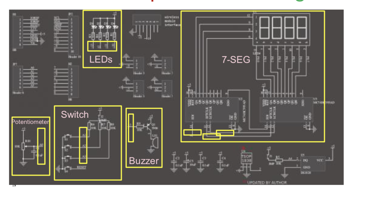 Write an assembly language program (using Keil uvision5) that type in a
