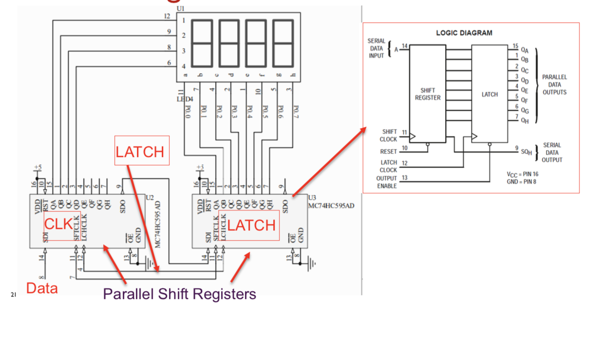 seven segment display 1590 for the MKL25Z128VLK4 processor. Here are some schematics: