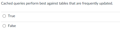 sorted and allows searches, sequential access, insertions, and deletions in logarithmic time