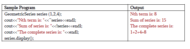 A geometric sequence is a sequence of numbers where each term after