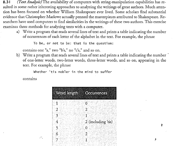  WRITE THE FOLLOWING PROGRAM IN C (NOT C++ OR JAVA)+ Please