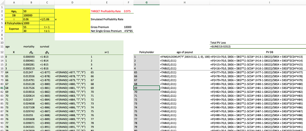 EXCEL VBA Coding: Overview: Column D, compares a random number to mortality