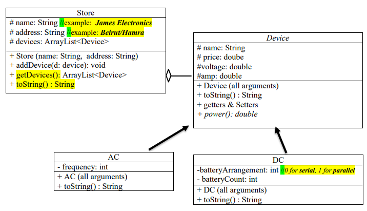  please use Java Store # name: String/example: James Electronics # address: