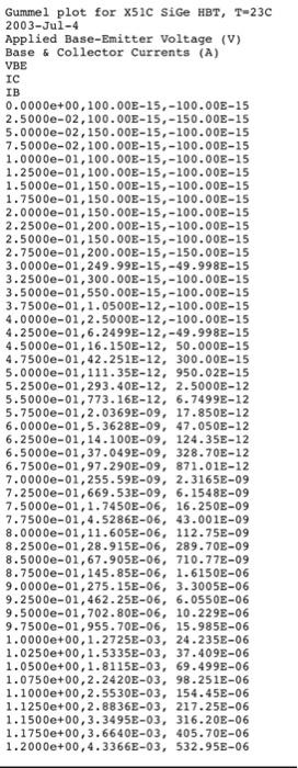 labeled currents look like this: In particular, you are interested in producing