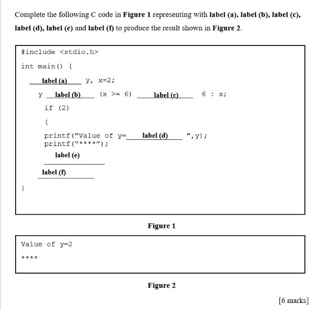 Complete the following code in Figure 1 representing with label (a),