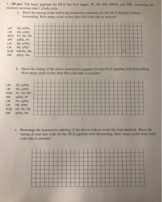  1. (30 pts) The basic pipeline for DLX has five stages: