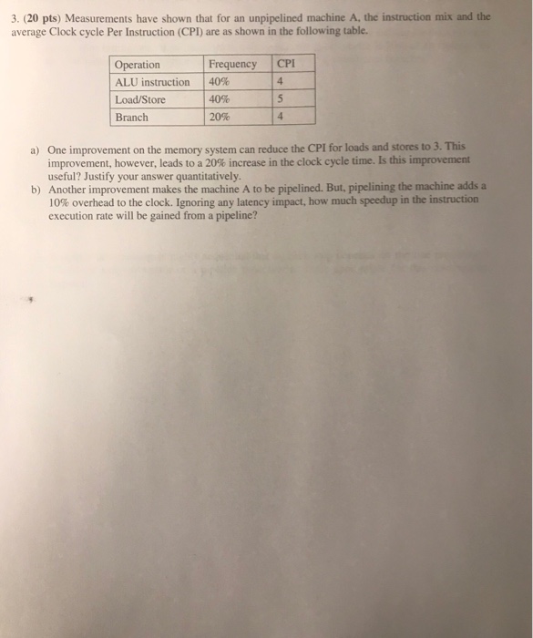 the DLX pipeline without forwarding. How many clock cycles does this code