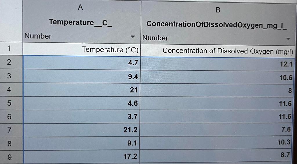 I NEED TO USE MATLAB FORMAT with proper programming standards We are