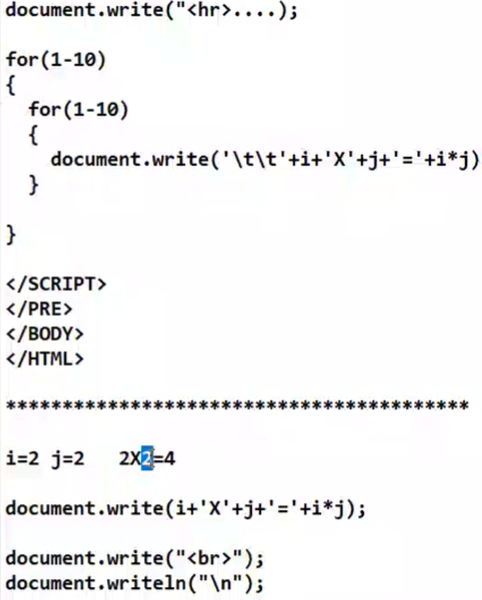 (embedded into html) CSS usage is not allowed for that don't use