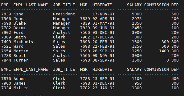 PL/SQL is required for the function and procedure, a picture of the