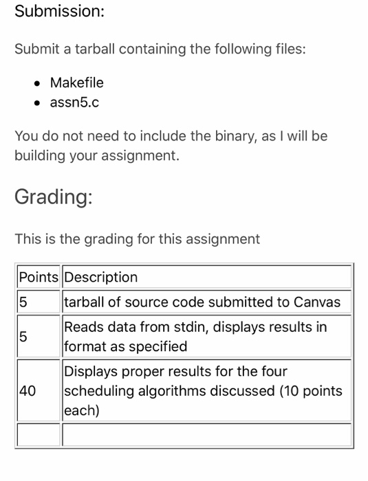 times to run through the following CPU scheduling algorithms: . First Come,
