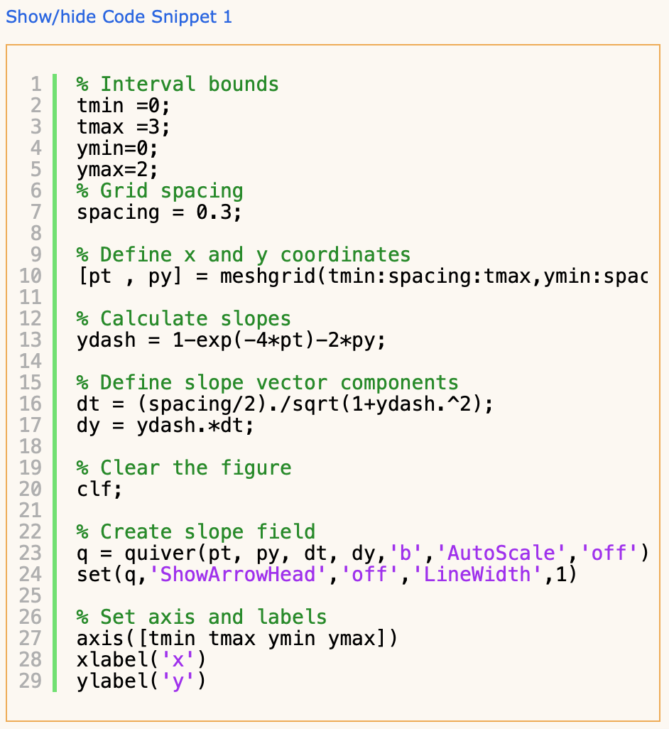 ex3 which will use the code from ex2 and paste the code
