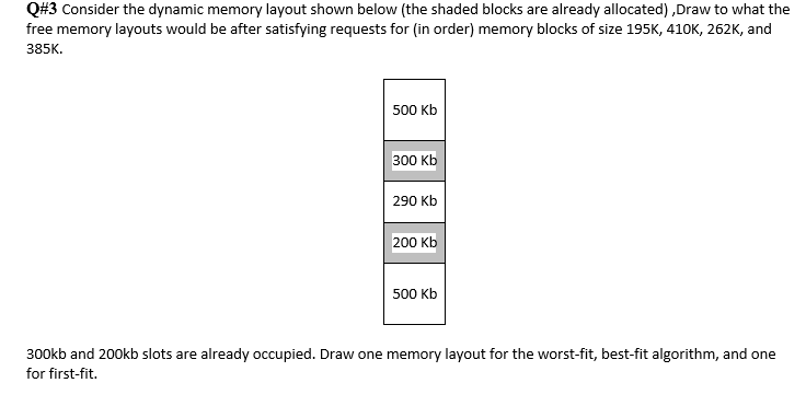 SUBJECT: OPERATING THEORY Q#3 Consider the dynamic memory layout shown below (the