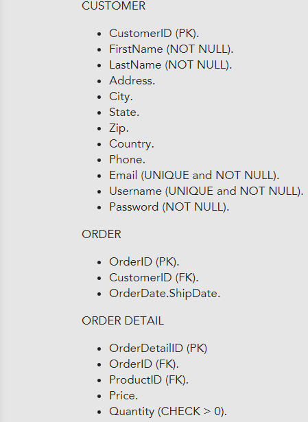 assessment. Instructions In preparation to developing the web application forms, Smart Homes,