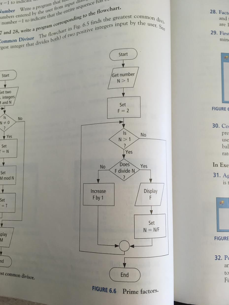 whole number (-1): 2345 M: 30 N: 35 Find Prime Factors Find