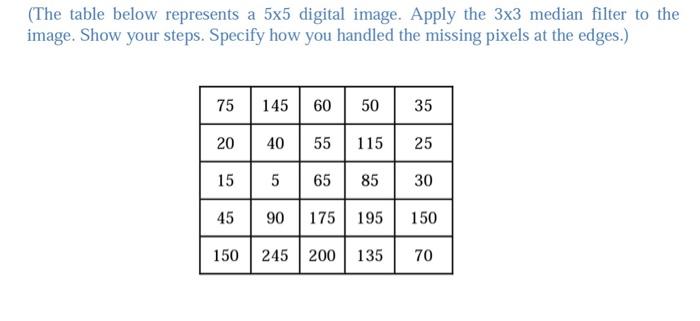 use matlap or octave (The table below represents a 5x5 digital image.