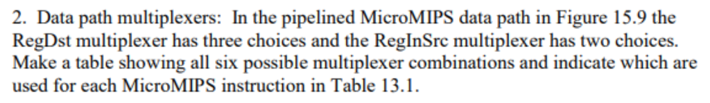  2. Data path multiplexers: In the pipelined MicroMIPS data path in