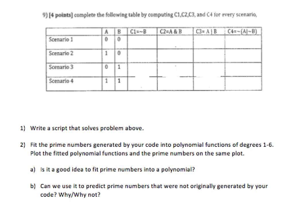 Using matlab 9)14 points) complete the following table by computing C1,C2,C3, and