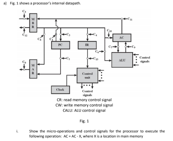  a) Fig. 1 shows a processor's internal datapath. B Co C: